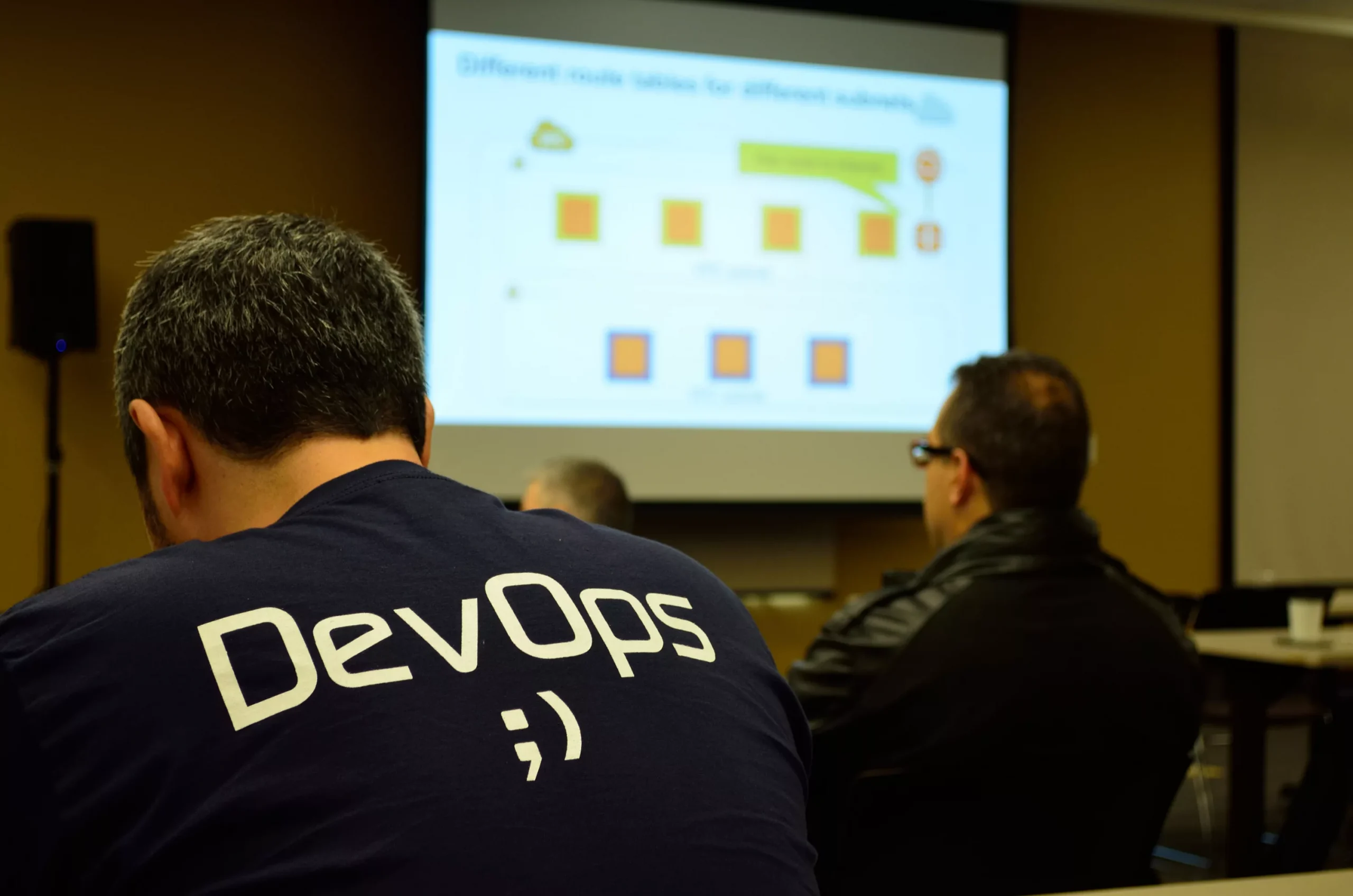 Тестирование в DevOps: инновационные подходы и лучшие практики для QA - 3